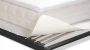 Beter Bed Select Beter Bed Splittopper Molton Hoeslaken en Anti-Slip Matrasonderlegger Beschermingspakket 160x200x10 cm - Thumbnail 1