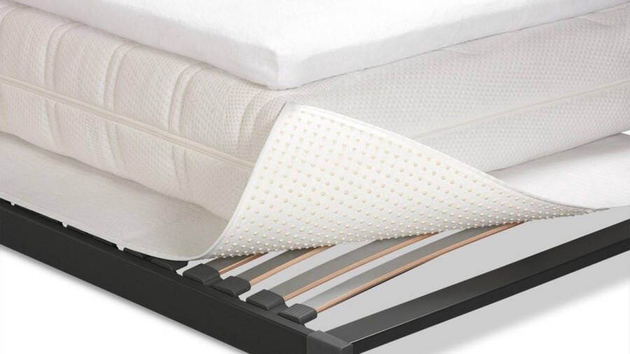 Beter Bed Select Beter Bed Splittopper Molton Hoeslaken en Anti-Slip Matrasonderlegger Beschermingspakket 180x200x10 cm