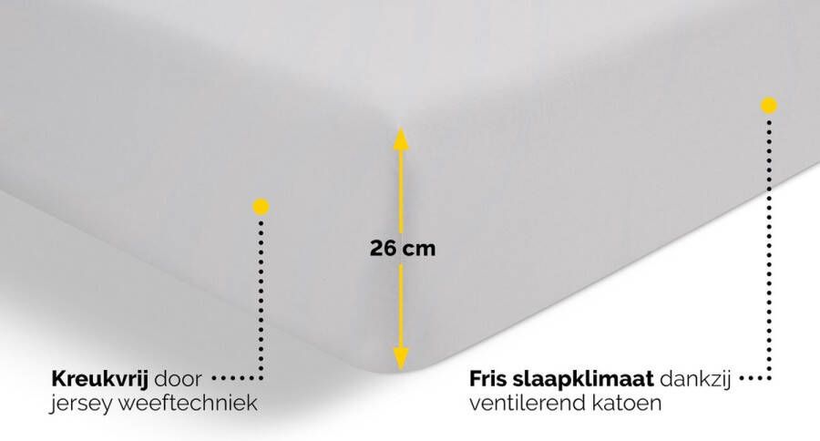 Beter Bed Select Jersey Hoeslaken 140 x 200 210 220 cm 100% Katoen Matrasbeschermer Matrashoes Off-White - Foto 3