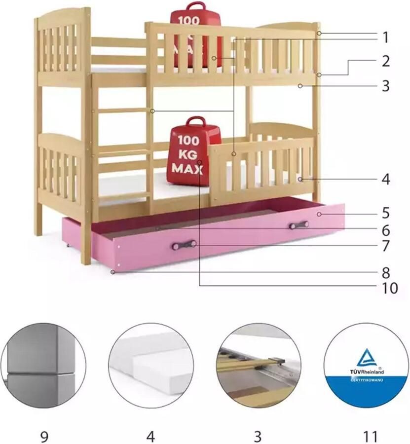 BMS KUBUŚ Bunk Bed 90x200 Jeugd Pine Pink