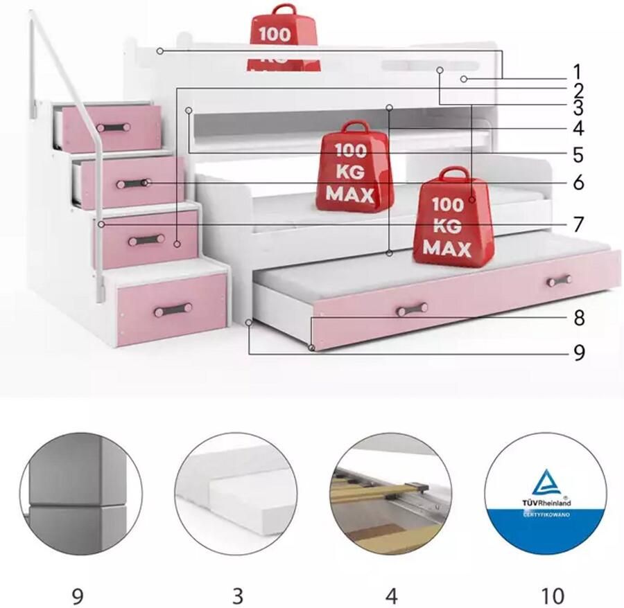 BMS Triple Jeugdbed MAX 1