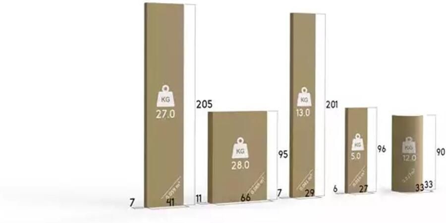 BMS Triple Youth Bed 90x200 cm Pine met Blauw Inclusief Matras en Lade