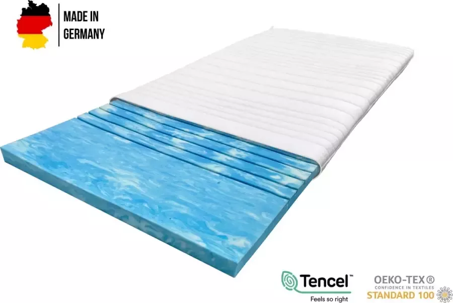 Boxspring Xpert Topper Premium Topdekmatras 7 Zone Gel Topper 90x210 8 cm dik