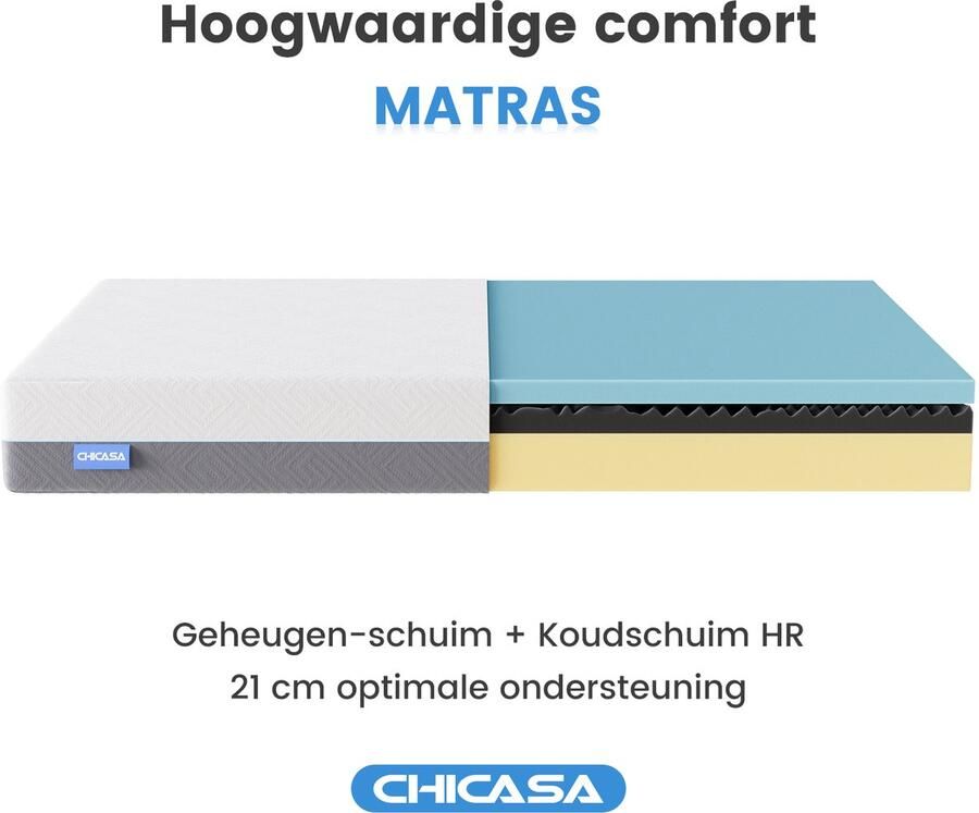 Chicasa Matras 140x200 cm Koudschuim Matras met Geheugenschuim 21cm 7-Zones Dubbelzijdig Gebruik H3 H4 Verwijderbare Hoes OEKO-Certificaat Hoogwaardige Slaapkwaliteit
