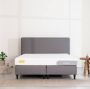 Cloudpillo Core Matras 140x200 Adaptive Support Laag 3-laags Ultiem Comfort Uitwasbaar - Thumbnail 2