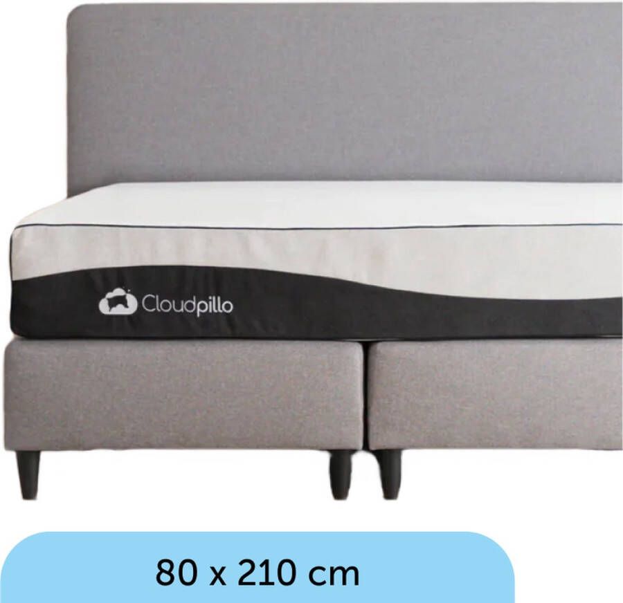 Cloudpillo Matras Afstelbaar Traagschuim Matras Koudschuim Matras 80 x 210 cm Traagschuim Matras – 4 lagen – 30 Dagen Proefslapen