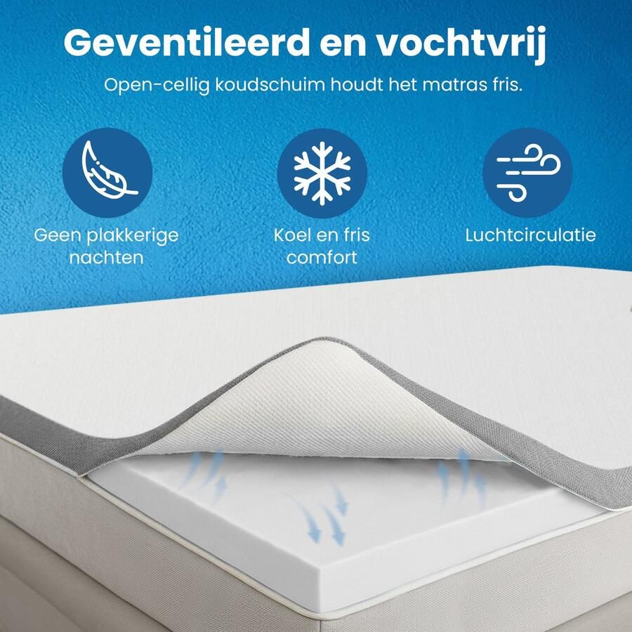Cocoon Dreams NIEUW MODEL Topmatras 160x200 ANTI-SLIP Topper- PREMIUM BAMBOO Tijk Afritsbaar Wasbaar HR Koudschuim 6cm Orthopedisch Anti-allergisch Zacht Hybrid Topdekmatras Topper Hotel XL Anti Bacterieel Okoetex gecertificeerd