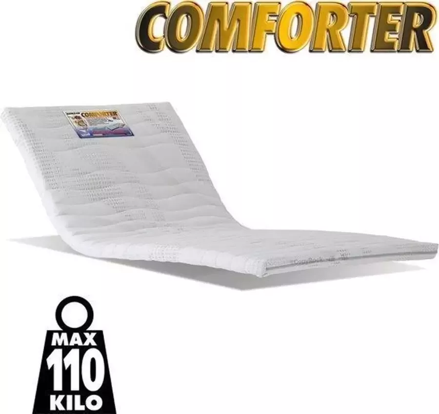 NachtrustOnline Comforter|topper NASA-VISCO-Traagschuim topmatras|6 5cm dik|CoolTouch VISCO VENTI-foam Topdek matras 160x220 cm - Foto 2