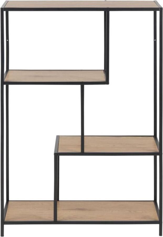 Concept-U Industriële stijlbibliotheek FACTORY