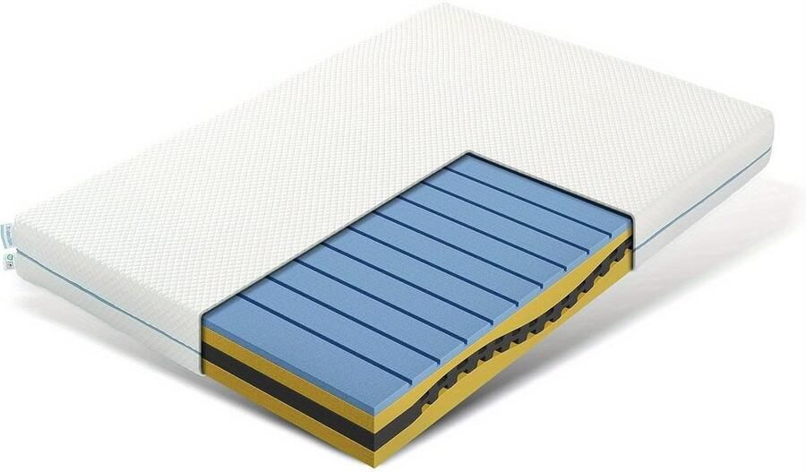 Corenia Matras – Bedmatras – Slaapmatras – Ondersteuningsmatras – Pocketveringmatras – 90x200 cm – Memory Foam – Hypoallergeen – Medium Stevig – Afneembare Wasbare Microvezelhoes – Motion Isolation – Randondersteuning