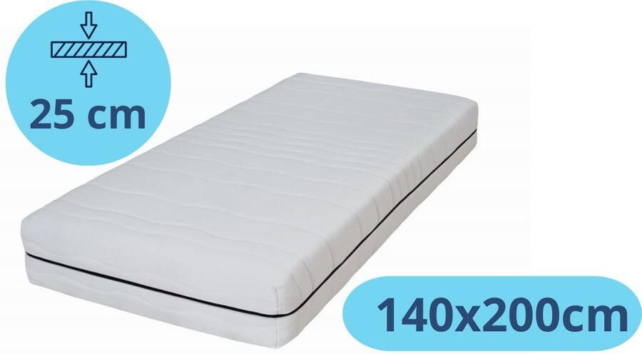 Densi HR Matras Medisch Koudschuim 140x200cm 25cm 7 Comfortzones Medisch & Ventilerend Anti-Allergisch gratis retourneren