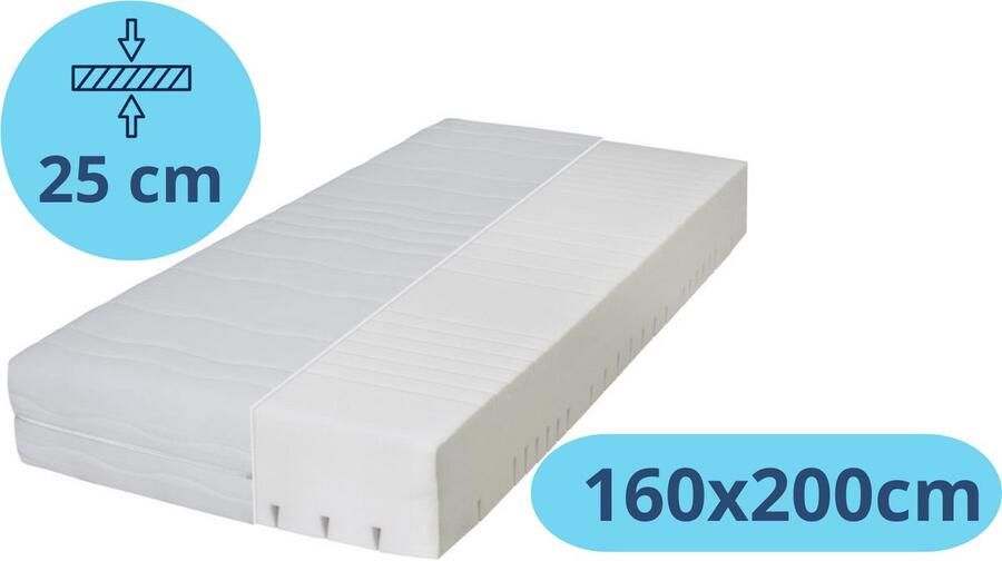 Densi HR Matras Medisch Koudschuim 160x200cm 25cm 7 Comfortzones Medisch & Ventilerend Anti-Allergisch gratis retourneren