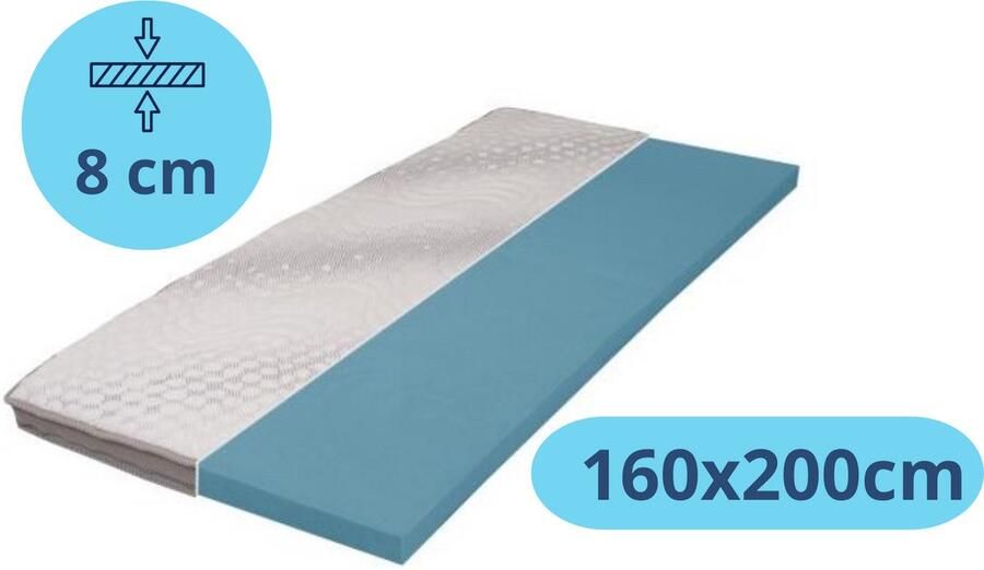 Densi Topper Matras 160x200 Topdekmatras Topmatrassen 60 dagen proefslapen Topmatras Memo Blue Opencell Traagschuim Klimaband Topper CertiPUR Gecertificeerd Medium Hardheid 8 CM Dik