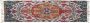 DKD Home Decor Tapijt Katoen Multicolour Chenille (60 x 240 x 1 cm) - Thumbnail 2