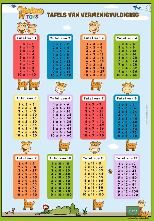 Dotastoys poster tafels van vermenigvuldiging Educatieve kinderposter voor kinderkamer decoratie Tafels oefenen leren voor Kinderen A2 Poster Rekenen Vermenigvuldigen Tafels Kinderposters Tafel Poster Rekenen Kinderen