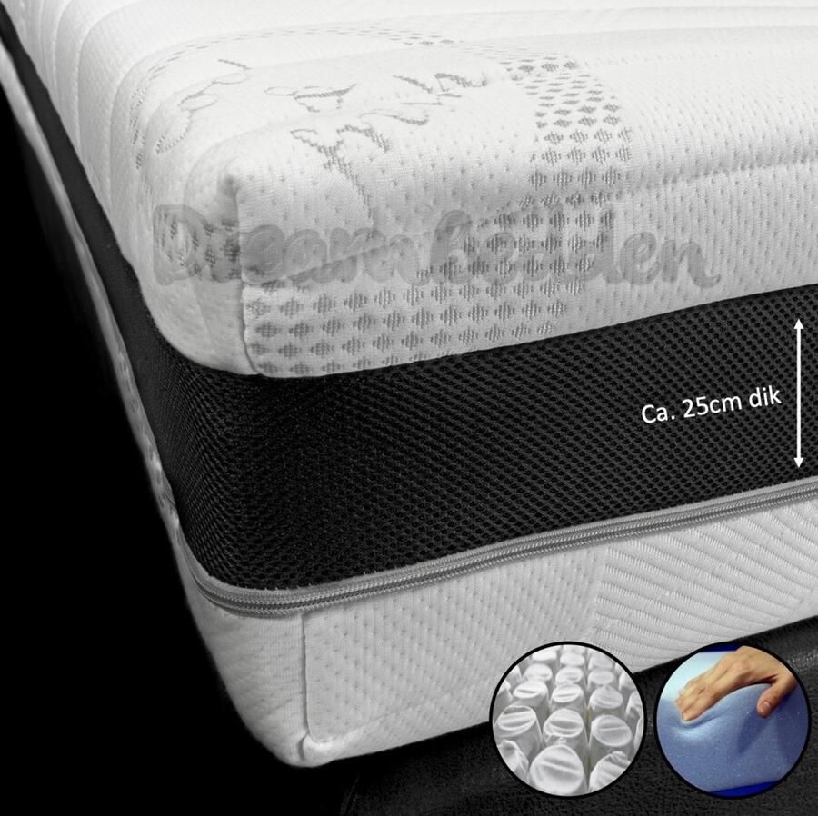 Dreambedden Hilton Hotel Matras 100x200 HR50 Koudschuim 9-zones Micropocketvering 3D Border Cool & Fresh ca. 25cm dik