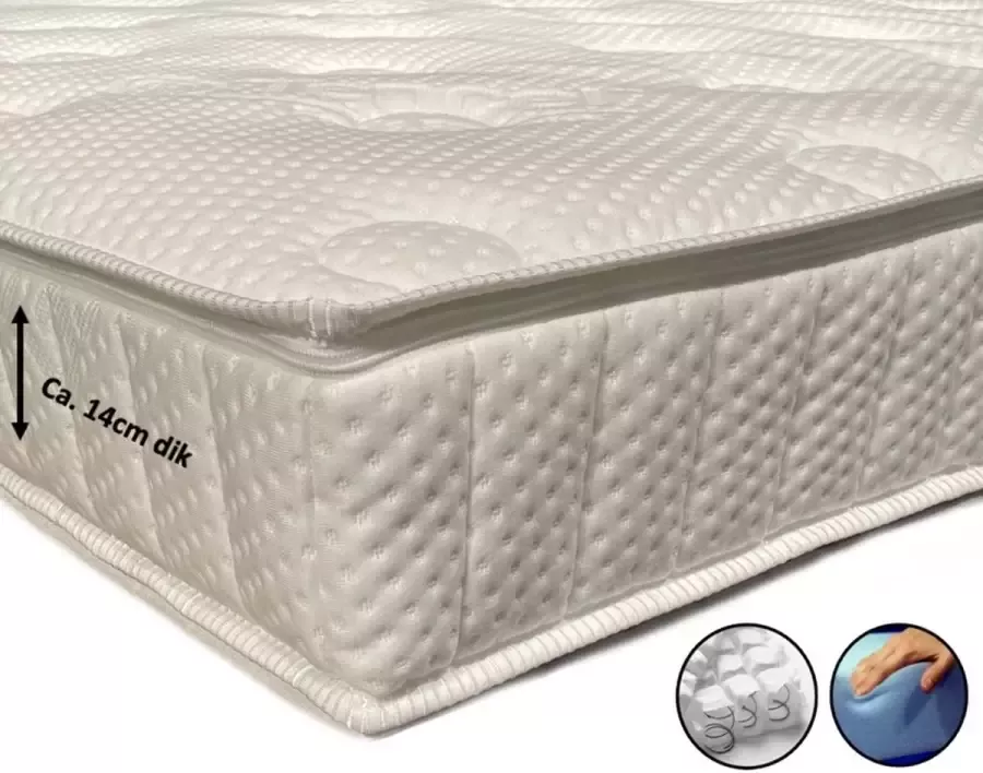 Dreambedden Topper Momentum Micropocketvering 120x200 HR55 Koudschuim ca. 14cm dik Tencel