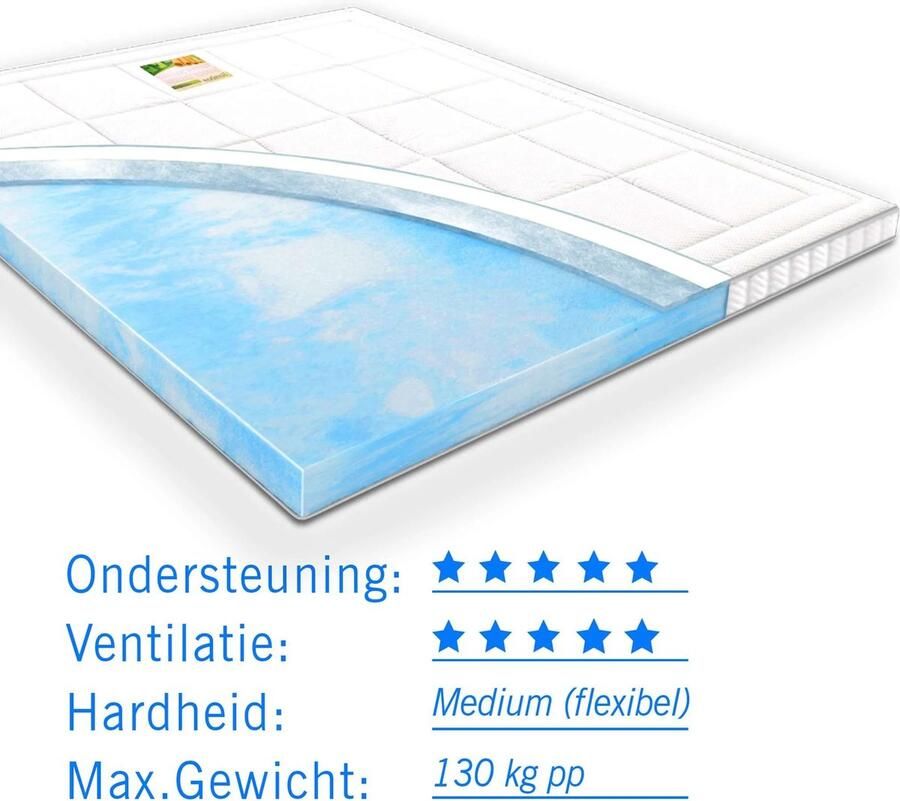Droommatras Koudschuim Topdekmatras Infinity Airmaxx Bamboe Deluxe 200x200 dikte 11 cm