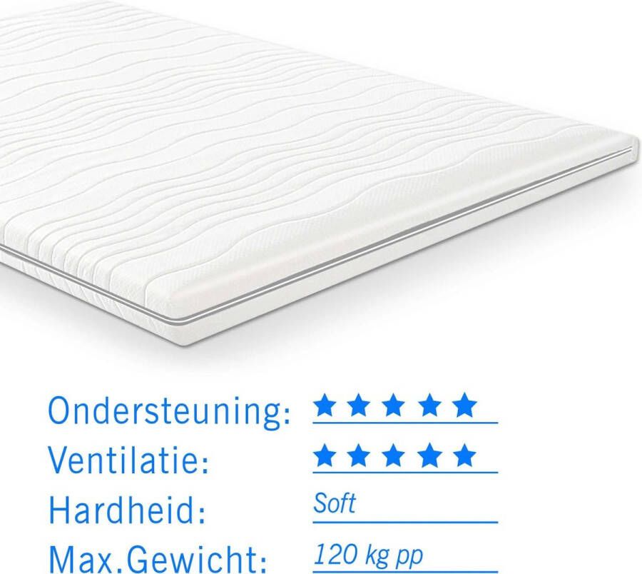 Droommatras Gel foam topdekmatras topper 120x200 dikte 6 cm