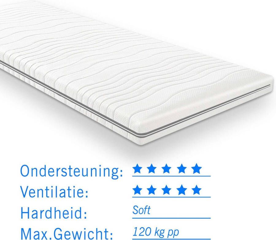 Droommatras Gel foam topdekmatras topper 80x200 dikte 6 cm