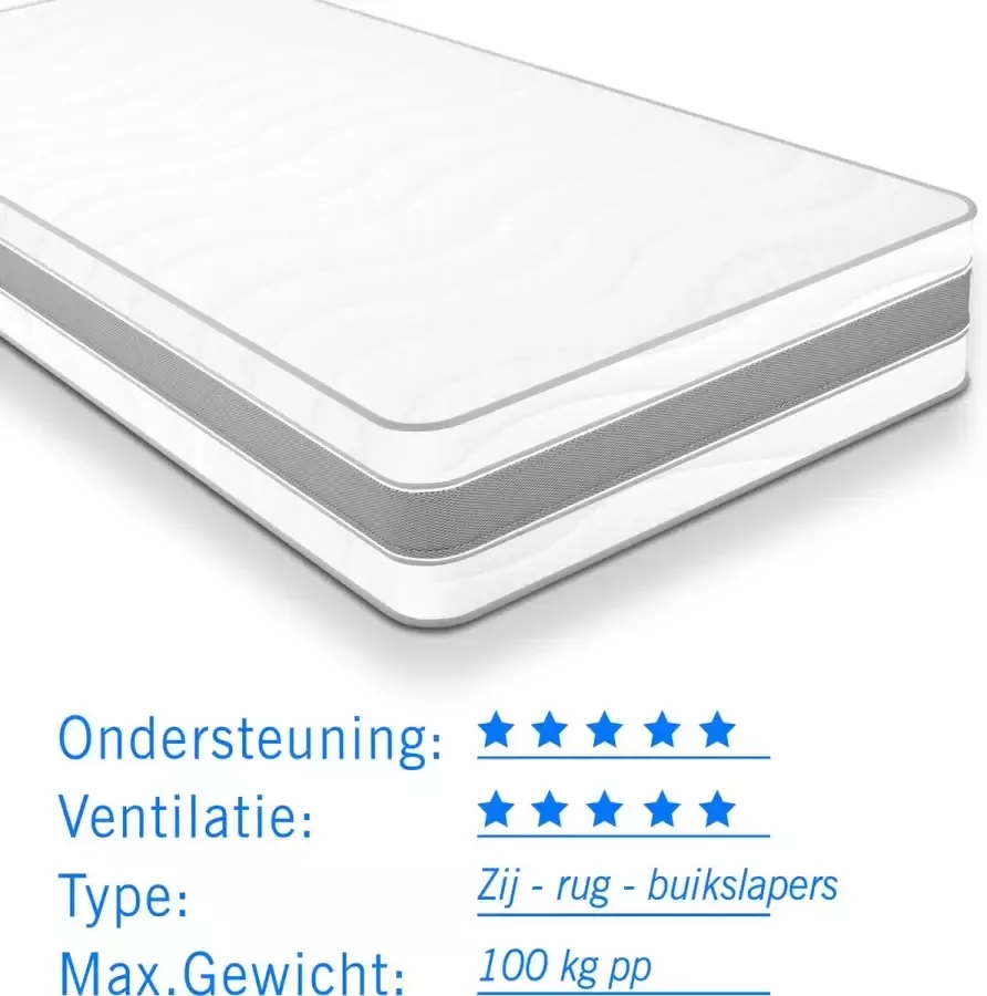 Droommatras Matras pocketvering 7 Comfort Zilver 80x210 dikte 24cm