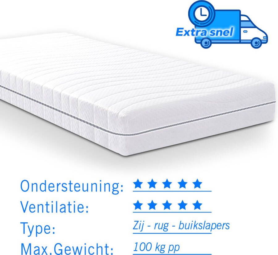 Droommatras Matras pocketvering Luxor S380 120x200 dikte 24 cm