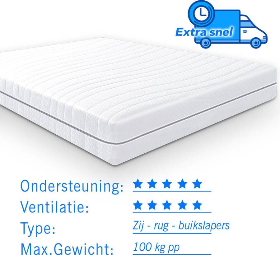 Droommatras Matras pocketvering Luxor S380 140x200 dikte 24 cm