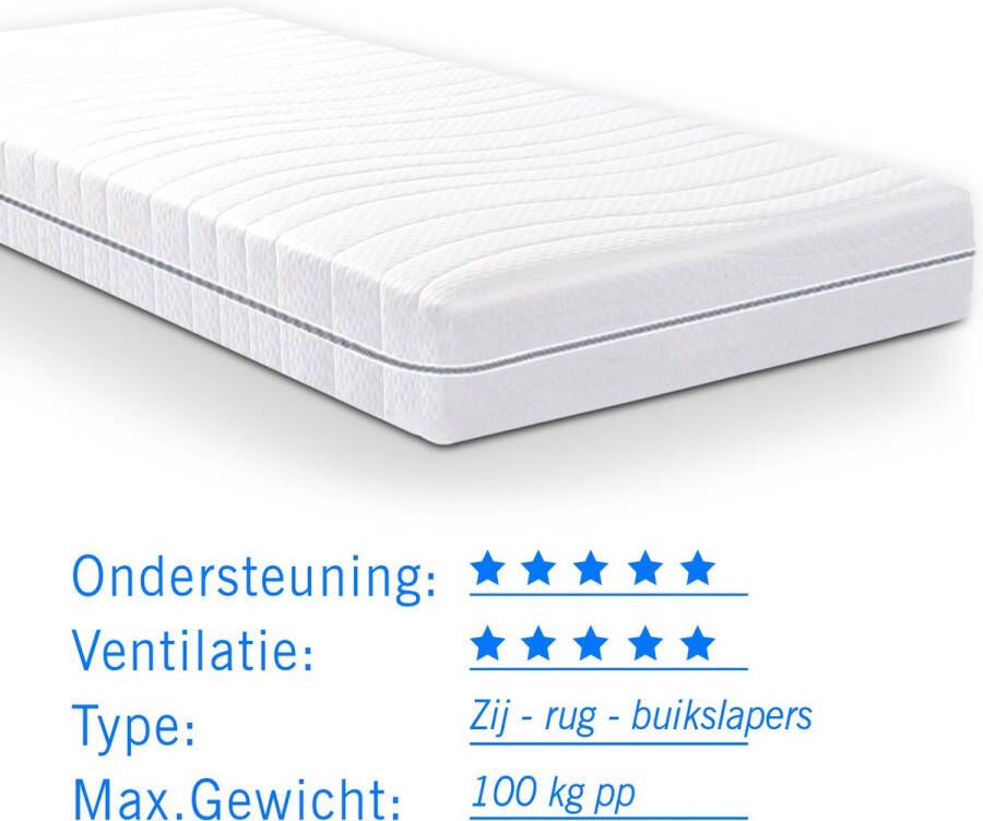 Droommatras Matras pocketvering Luxor S380 80x200 dikte 24 cm