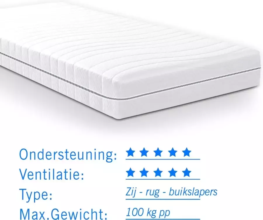 Droommatras Matras pocketvering Luxor S380 80x210 dikte 24 cm