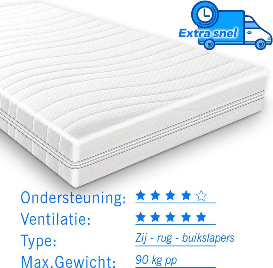 Droommatras Matras pocketvering Pocketstar 300 140x200 dikte 21 cm