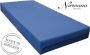 Nirwana Bedden 160x200 Zorgmatras Incontinentie waterdichte Koudschuim matras c.a 17 cm - Thumbnail 1