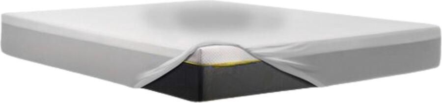 2 Stuks Waterdichte Matrasbeschermers 140x200 cm Maximale Bescherming voor Jouw Matras