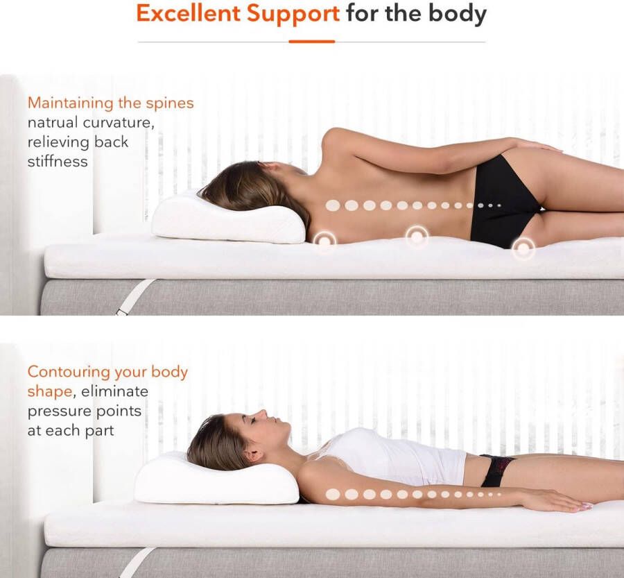 5 cm gel traagschuim mattress topper Double