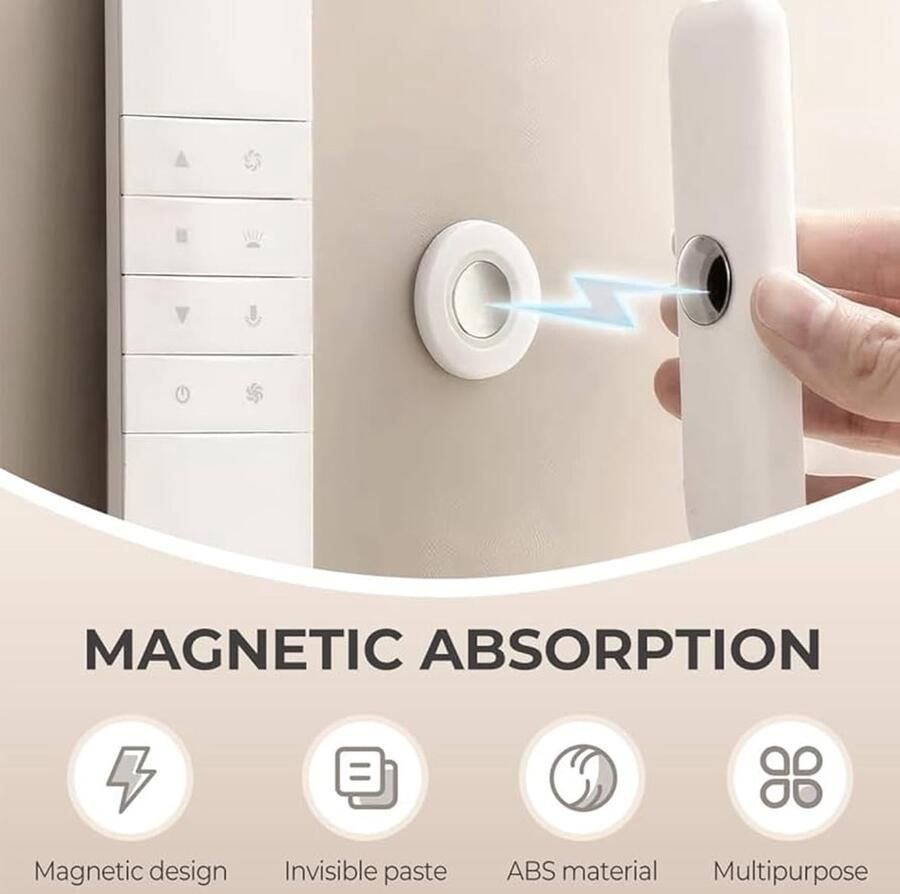 Afstandsbediening Houder Organiseer en Bespaar Ruimte 1 stuk Duurzaam PP-plastic