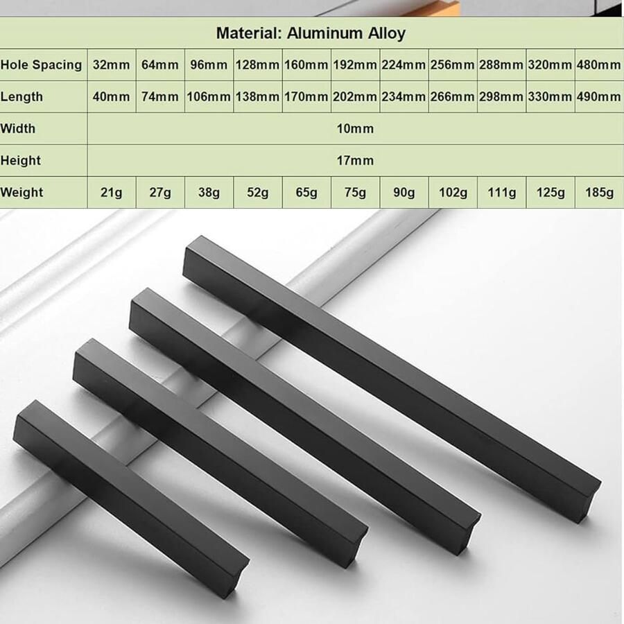 Aluminium Keukenkast Handvat Set van 20 90° Hoek