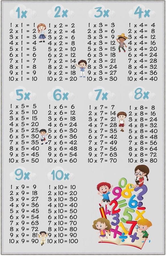 Asir Tapijt 60 x 100 cm Veelkleurig