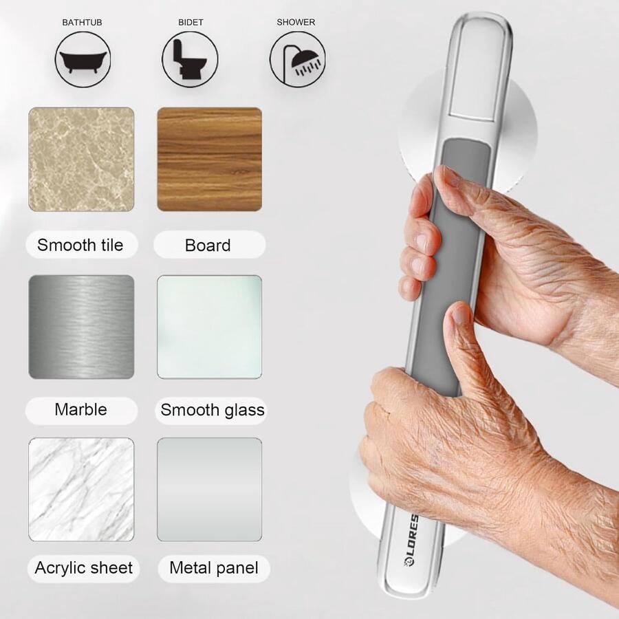 Wandhouder Steun Voor de Badkamer Badgreep Douche Veiligheidsgrepen Voor Senioren Kinderen 2 Stuks