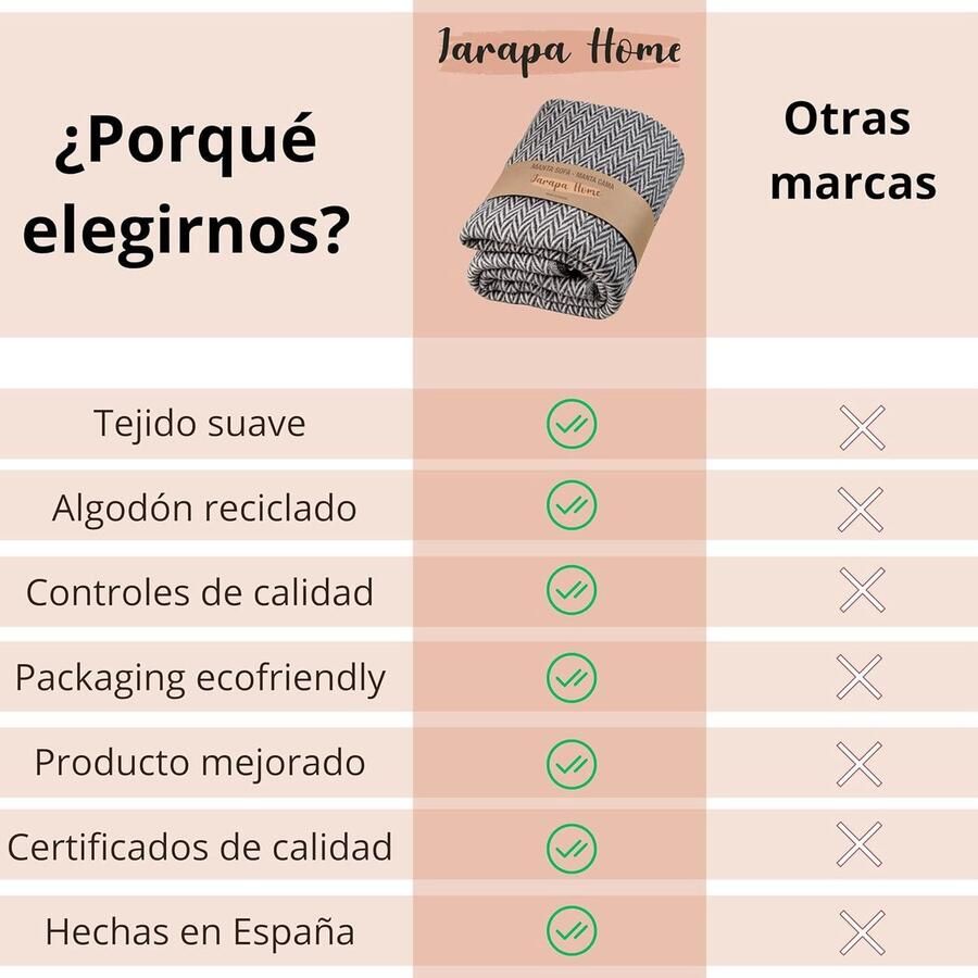 Bankdeken plaid Ideale decoratie voor banken en bedden Warm zacht en licht Overgangsdeken voor 4 seizoenen Design en robuust (lichtbruin 130 x 180 cm) - Foto 2