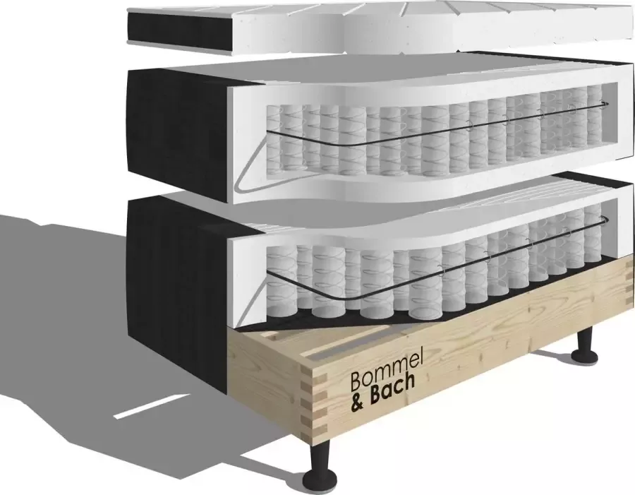 Bommel & Bach Elektrisch verstelbare boxspring Sommelsdijk 180 x 210 cm Relax Graphite