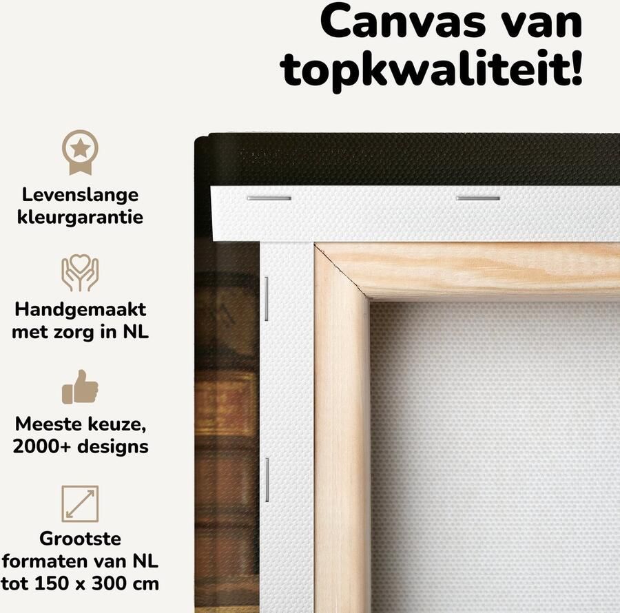 OneMillionCanvasses Canvas schilderij 140x90 cm Wanddecoratie Oude boeken in de bibliotheek van Praag Muurdecoratie woonkamer Slaapkamer decoratie Kamer accessoires Schilderijen - Foto 2