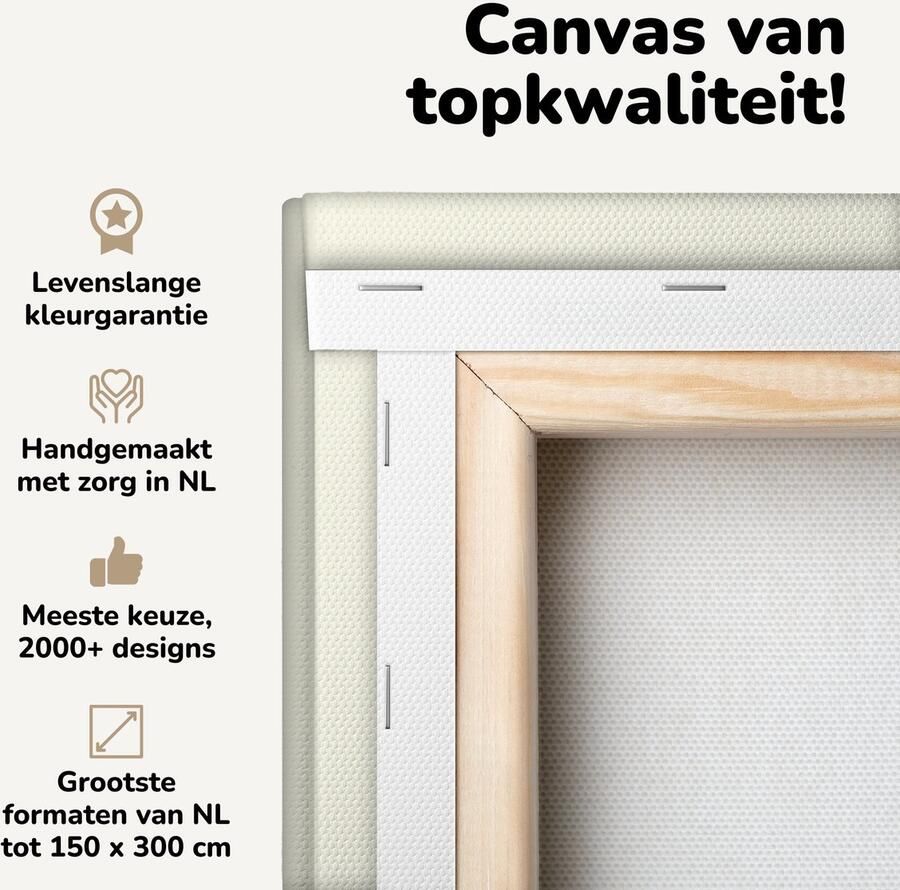 Canvas schilderij 120x90 cm Wanddecoratie Illustratie van Napoleon Bonaparte aan een tafel Muurdecoratie woonkamer Slaapkamer decoratie Kamer accessoires Schilderijen op canvas - Foto 2