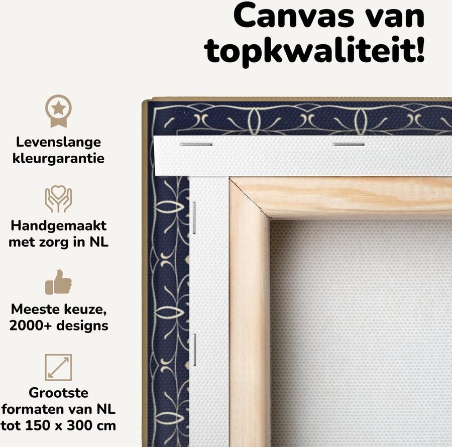 OneMillionCanvasses Canvas schilderij 140x90 cm Wanddecoratie Perzisch Tapijt Mandala Vloerkleed Blauw Muurdecoratie woonkamer Slaapkamer decoratie Kamer accessoires Schilderijen - Foto 2