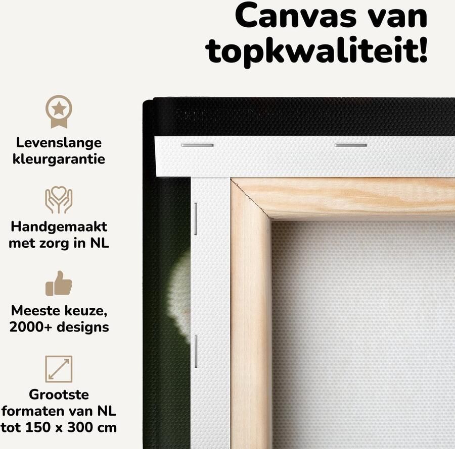 Canvas schilderij 30x20 cm Wanddecoratie Deck speelkaarten op tafel Muurdecoratie woonkamer Slaapkamer decoratie Kamer accessoires Schilderijen op canvas - Foto 2