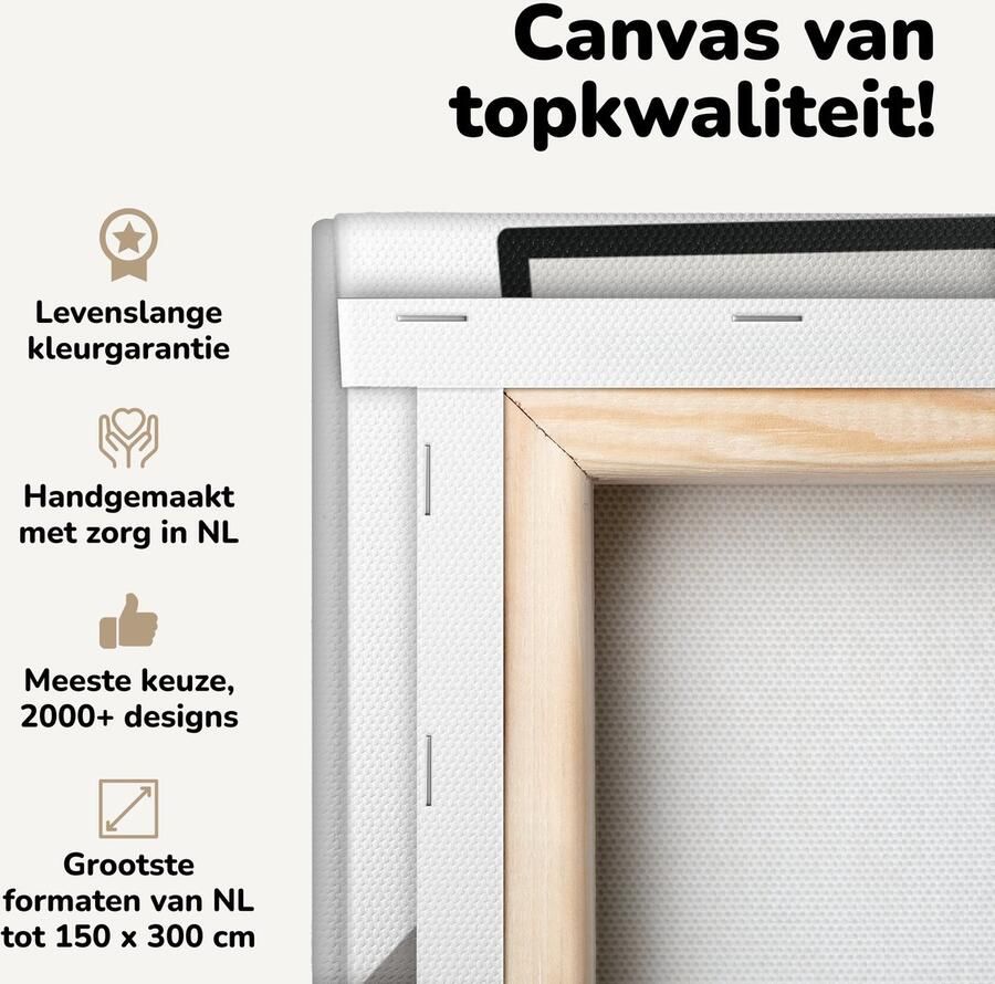 Canvas schilderij 40x20 cm Wanddecoratie Gamer Computer Bureau Illustratie Muurdecoratie woonkamer Slaapkamer decoratie Kamer accessoires Schilderijen op canvas - Foto 2
