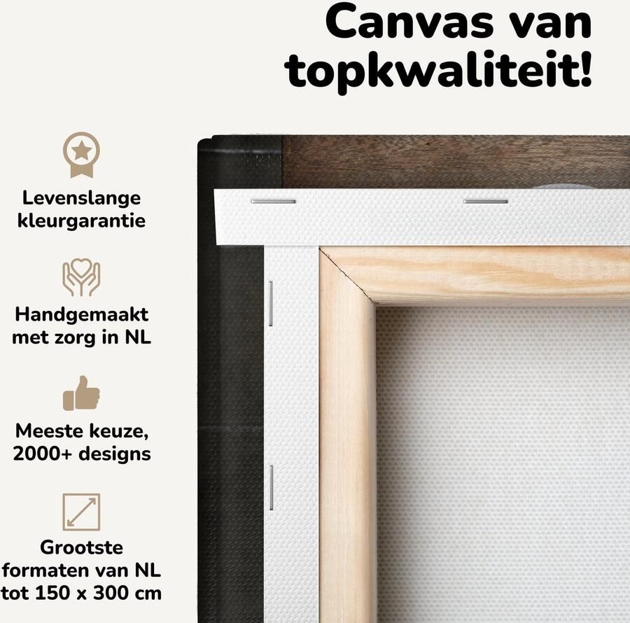 Canvas schilderij 40x20 cm Wanddecoratie Witte borden en schalen gevuld met Indiaas eten op een houten tafel Muurdecoratie woonkamer Slaapkamer decoratie Kamer accessoires Schilderijen op canvas - Foto 2