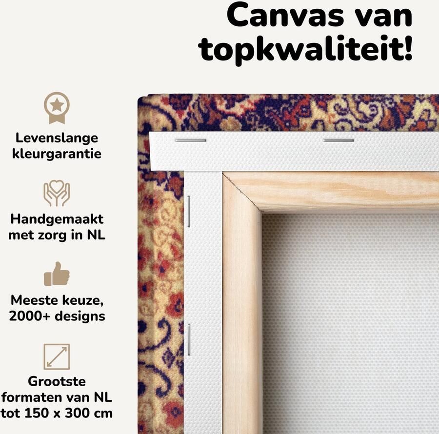 Canvas schilderij 60x40 cm Wanddecoratie Vloerkleed Patronen Mandala Geel Muurdecoratie woonkamer Slaapkamer decoratie Kamer accessoires Schilderijen op canvas - Foto 2