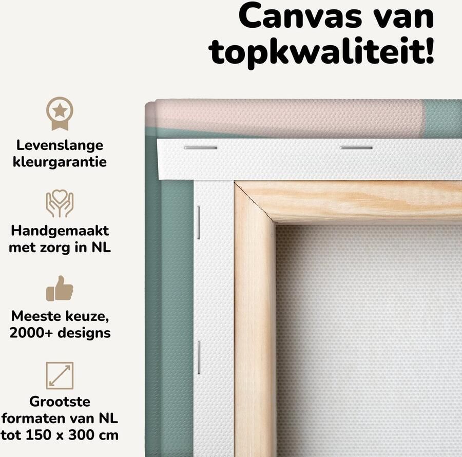 Canvas schilderij 40x60 cm Wanddecoratie Zomer Strandstoelen Parasols Muurdecoratie woonkamer Slaapkamer decoratie Kamer accessoires Schilderijen op canvas - Foto 2