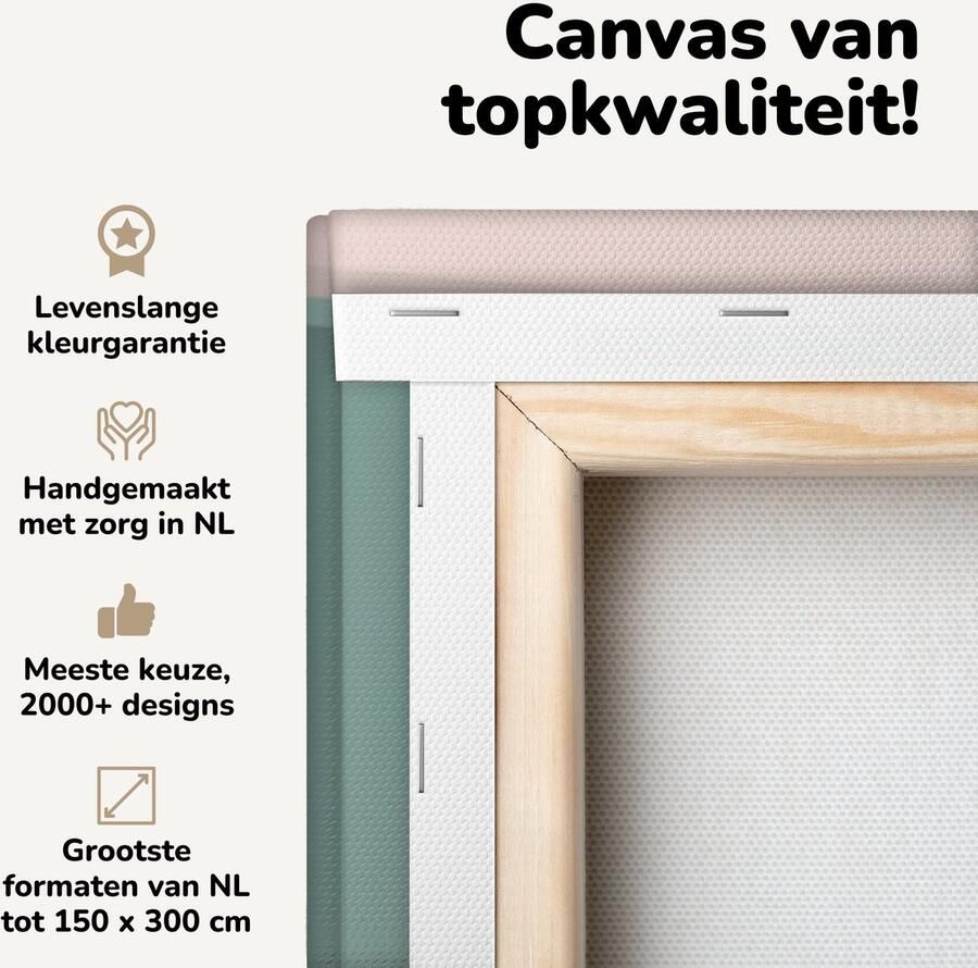 Canvas schilderij 80x120 cm Wanddecoratie Zomer Strandstoelen Parasols Muurdecoratie woonkamer Slaapkamer decoratie Kamer accessoires Schilderijen op canvas - Foto 2