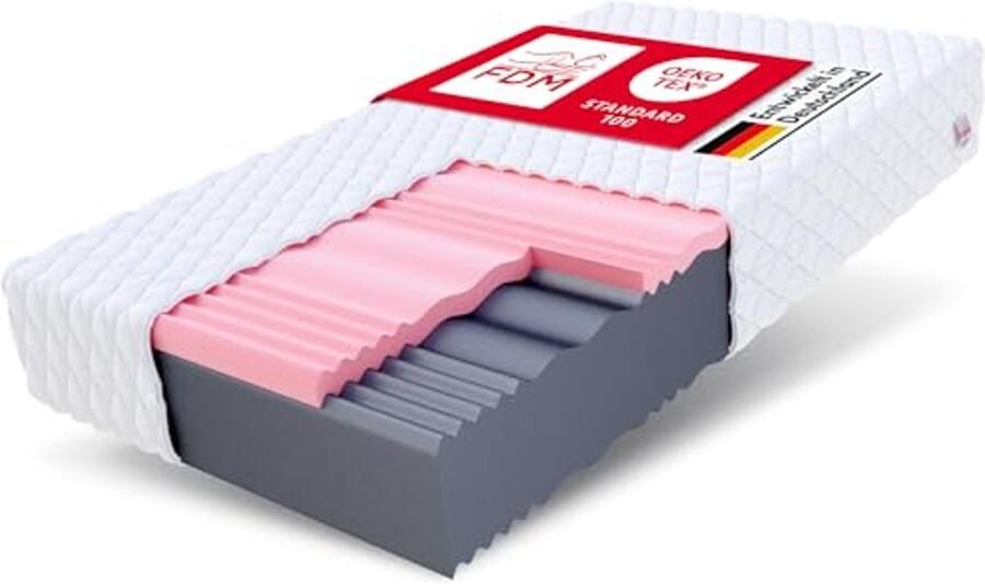 Dubbelzijdig Koudschuim Matras 200x200 cm met Visco-Schuim en 24 cm Hoogte H3 H4 Hardheid 7 Comfortzones Hypoallergene Tijk