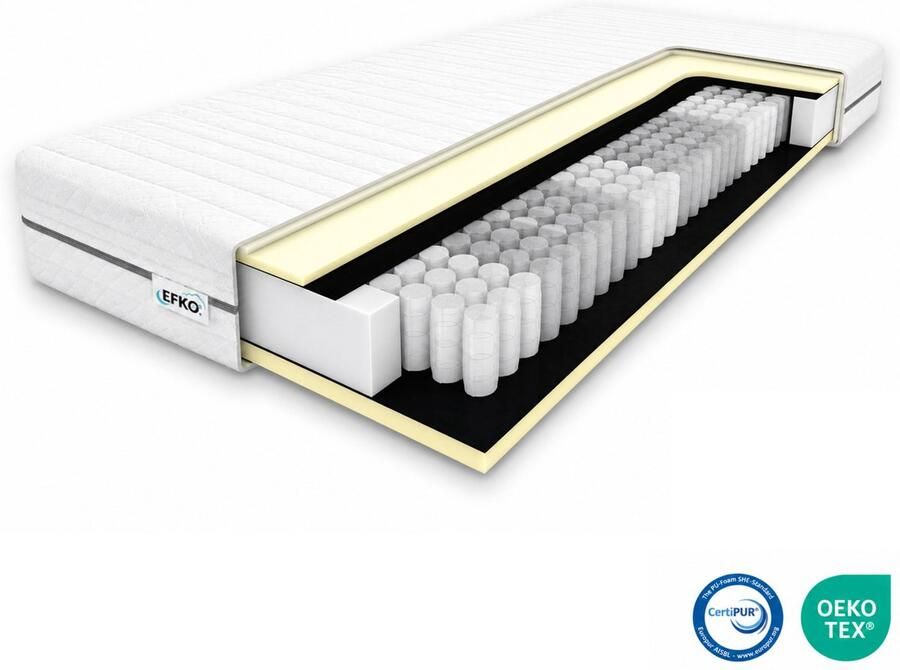 EFKO Traagschuim Matras 90x200 – Traagschuim Matras – 7 Comfortzones – Tweepersoons Matras – Medium Stevig – Ademend & Vochtregulerend – Anti Allergisch – 24 CM Hoog - Foto 4